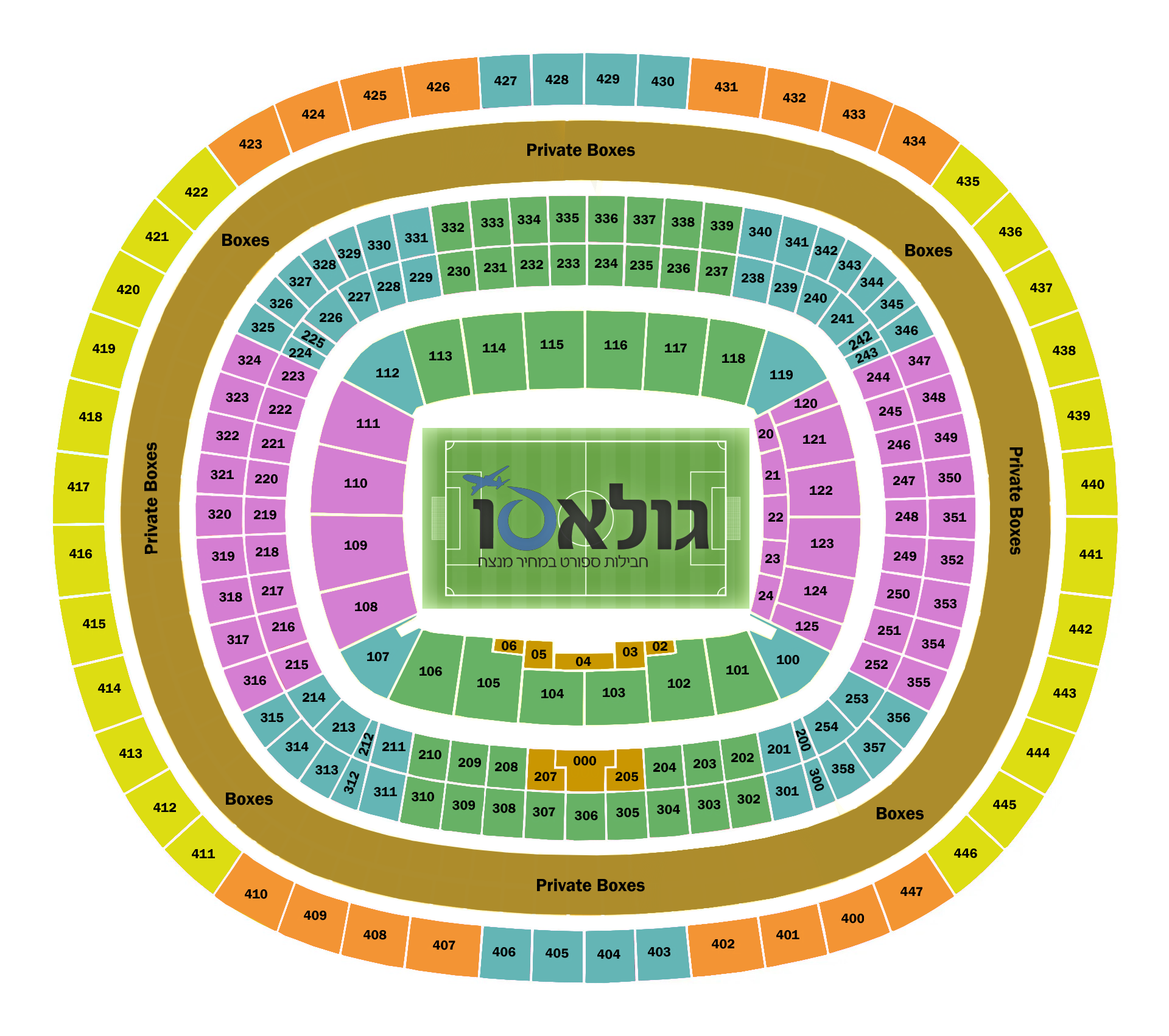 קמפ נואו המחודש - ברצלונה